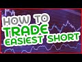 What Is Backside of The Move? How to Trade the Easiest Short [PREVIEW]