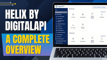 Helix Platform Overview | DigitalAPI’s Next-Gen API Management Solution