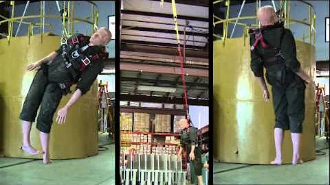 Selecting, Inspecting and Donning a Harness