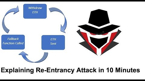 Re-Entrancy Attack in  Smart Contract