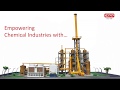 Empowering Chemical Industries
