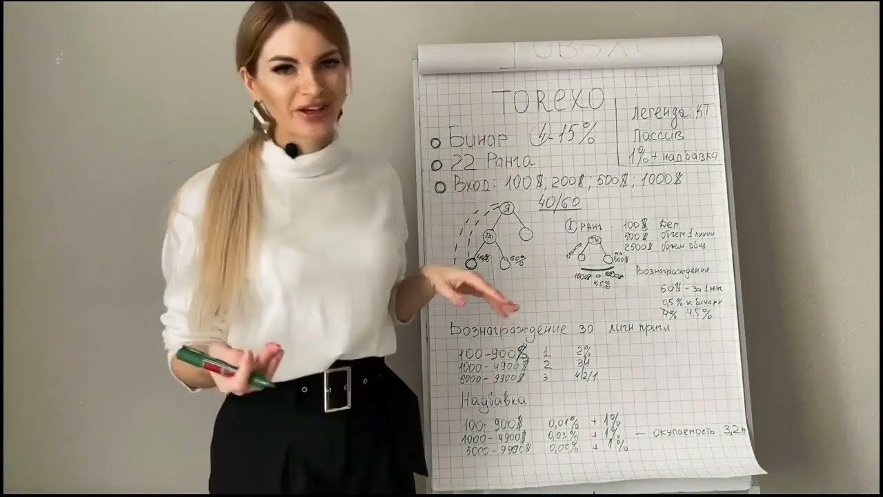 ТРИ МИНУТЫ - фотографии