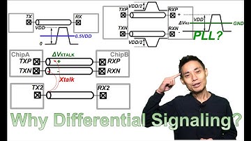 Why Differential Signaling?