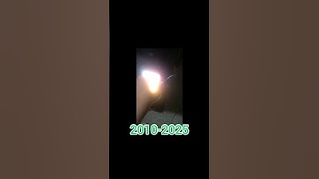 Google Android Charging Evolution 2008-2025 #google #androidevolution #androidphone #android_fp