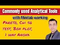 Commonly Used Analytical tools with Minitab working