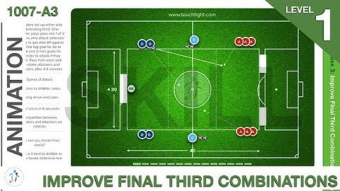 Improve Final Third Combinations | Skill (07-A3)