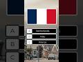 Geography Quiz: Guess The Country By Flag | Part 3 #quizshorts #guessthecountry #geographyquiz