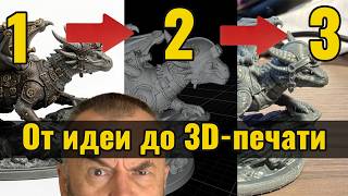 AI для 3D печати: Создаем STL модель без программ для моделирования thumbnail