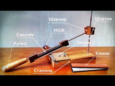 Точильный станок для ножей своими руками чертежи