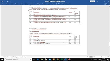 Buat soal AKM benar salah menggunakan aplikasi cbt INDOEXAM