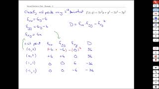 Unit 22-4 Second Derivative Test - Example - MATH 121