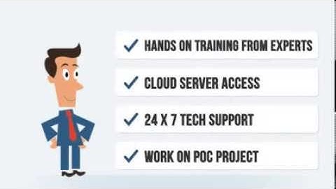 Hadoop Online Training | Free Hadoop Tutorial Videos