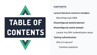 Table of contents VueJS component Table of contents VueJS component