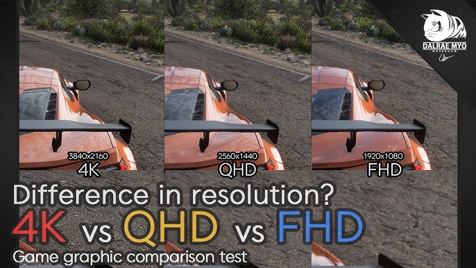 FHD Vs QHD Vs 4K Monitor Resolution Comparison Between, 55% OFF