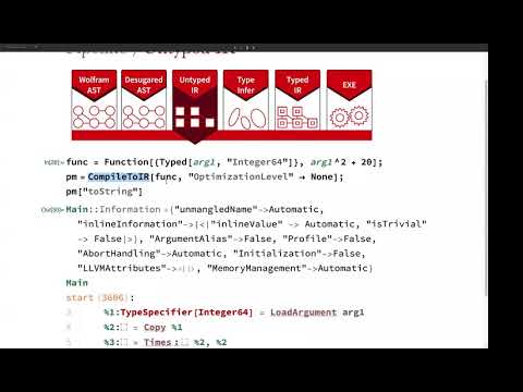 Developing the Wolfram Language Compiler