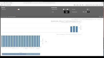 Change languages and reading order - Qlik Sense