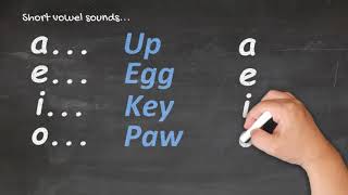 Te Reo Māori for Beginners - Pronunciation 1 Te Reo Māori for Beginners - Pronunciation 1