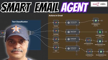 Create A 24/7 AI Email Agent In n8n That Alerts You On WhatsApp (No Code!)
