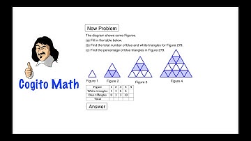 Past PSLE Math Question - Triangles Pattern Problem