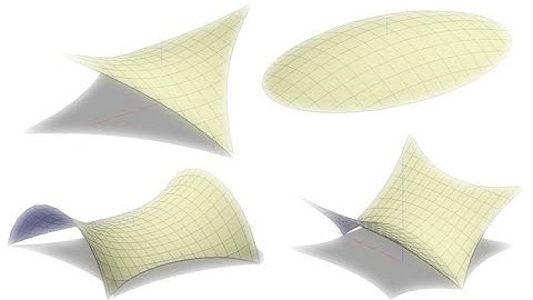 sketchup_ soap skin bubble plugin