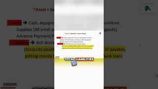 Liabilities Decrease Your Future Ben