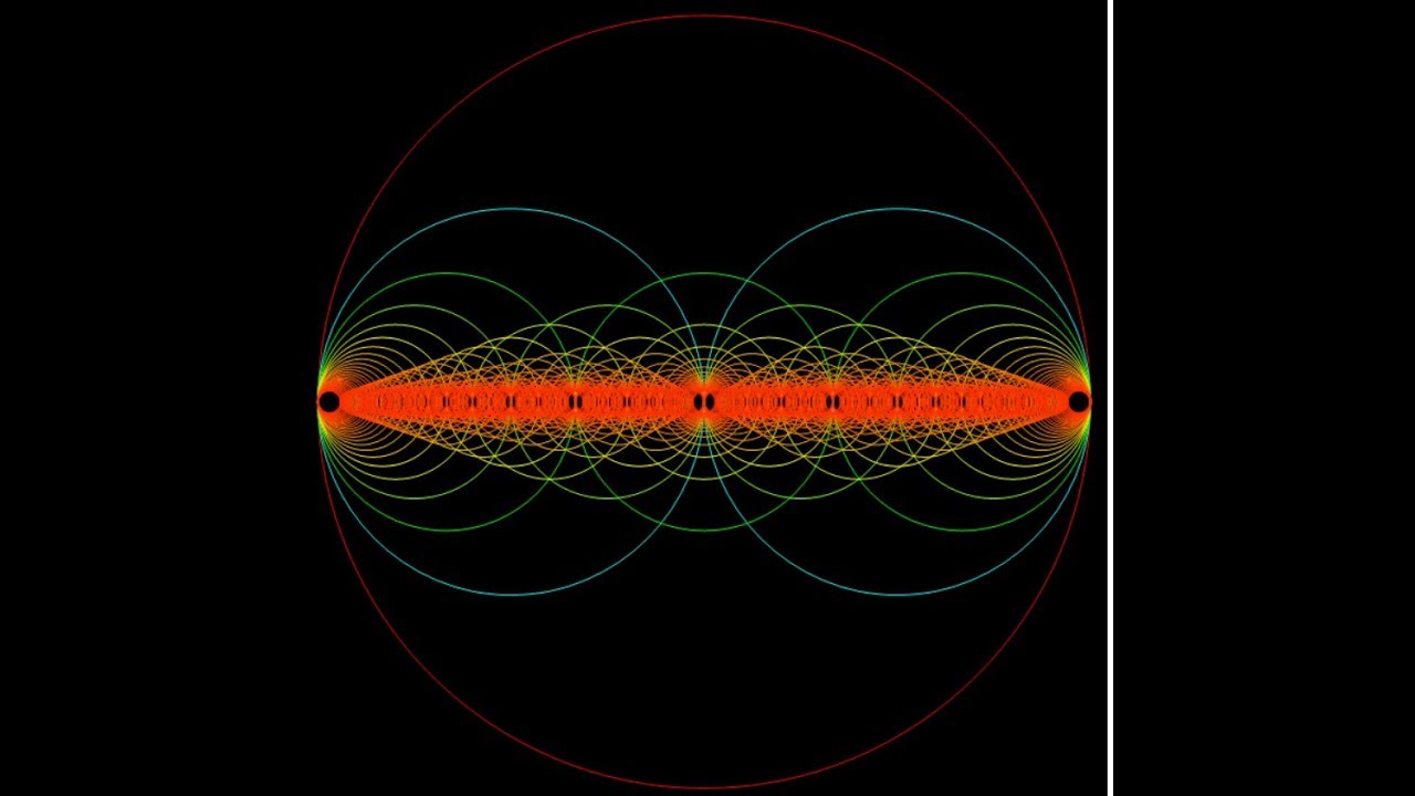 Rational Numbers Represented By Nested Circles - YouTube