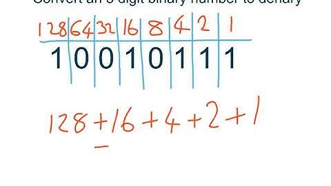 Convert 8 digit binary number to denary