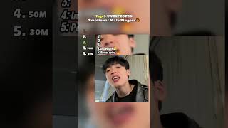 Top 5 Emotional Male Singers #singing  #emotionalcover  #musiclovers  #talent  #fyp