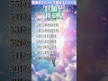 【巨額を得る誕生日ランキング】 運気アップの引き寄せBGM #開運 #誕生日占い #shorts