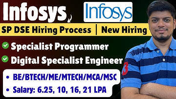 🔥Infosys SP, DSE Official Hiring | FREE Prep | Salary: 6.25-21 LPA | Infosys Hiring Process 2026