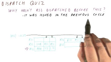 Dispatch Quiz - Georgia Tech - HPCA: Part 2