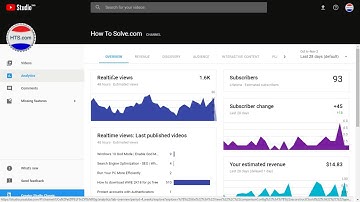 Review- Creator Studio Beta -YouTube