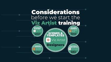 Watch before viz artist training