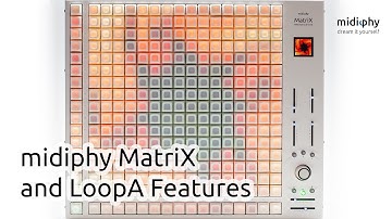 midiphy MatriX and LoopA Features (Graphical MIDI Sequencer and Isomorphic Keyboard)