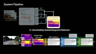 MACVO: Metrics-aware Covariance for Learning-based Stereo Visual Odometry