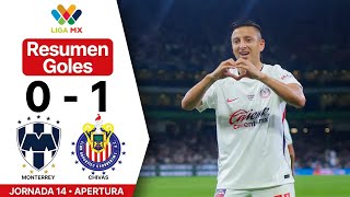 Information Gol de Alvarado Chivas vs Monterrey 1-0| Resumen completo|All Highlights & Goals| Jornada 14 LIGA MX Guide