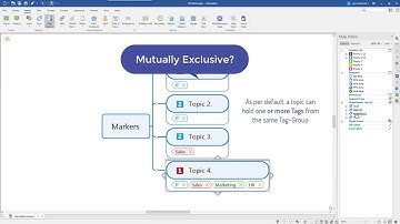 Mastering MindManager Markers: Boost organization and efficiency