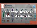 Elecciones México 2021: Conoce a los favoritos en las 16 alcaldías que integran la Ciudad de México