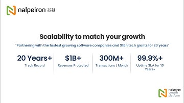 Nalpeiron: Pioneers in Cloud Monetization & SaaS Growth