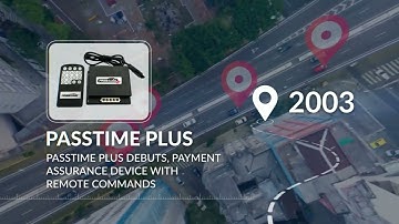 PassTime Company Timeline 2023 Video