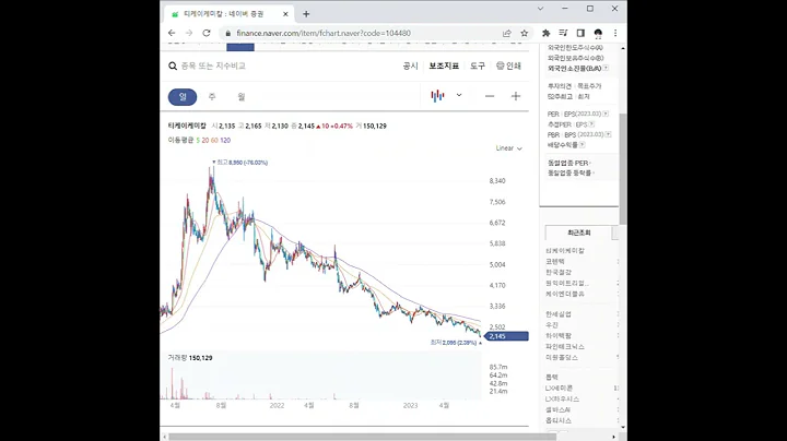 104480티케이케미칼 주가 전망 및 차트 분석