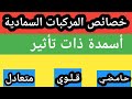 الأسمدة ذات التأثير الحامضي والقلوي والمتعادل واستخدامها في تسميد النبات