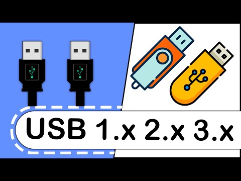 USB Standards - What are USB Standards - Simply Explained in English