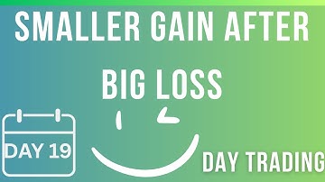 Monday Recap | Small Account Challenge – From $270 to $77 Day