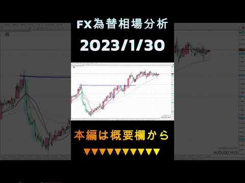 FX為替【GBP(ポンドドル)EUR(ユーロドル)AUD(豪ドルドル)】2023.1.30相場分析 #Shorts