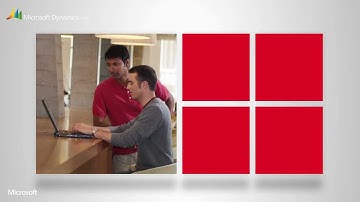 Microsoft Dynamics NAV2013 - Global ERP - 3 ways NAV helps you to get started fast