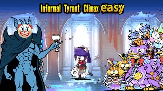 : Infernal Tyrant Climax | Cheesing Clown World