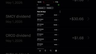 Dividend invest investing yield max funds #dividendstocks #money #nyse