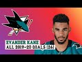 Evander Kane (#9) All 26 Goals of the 2019-20 NHL Season