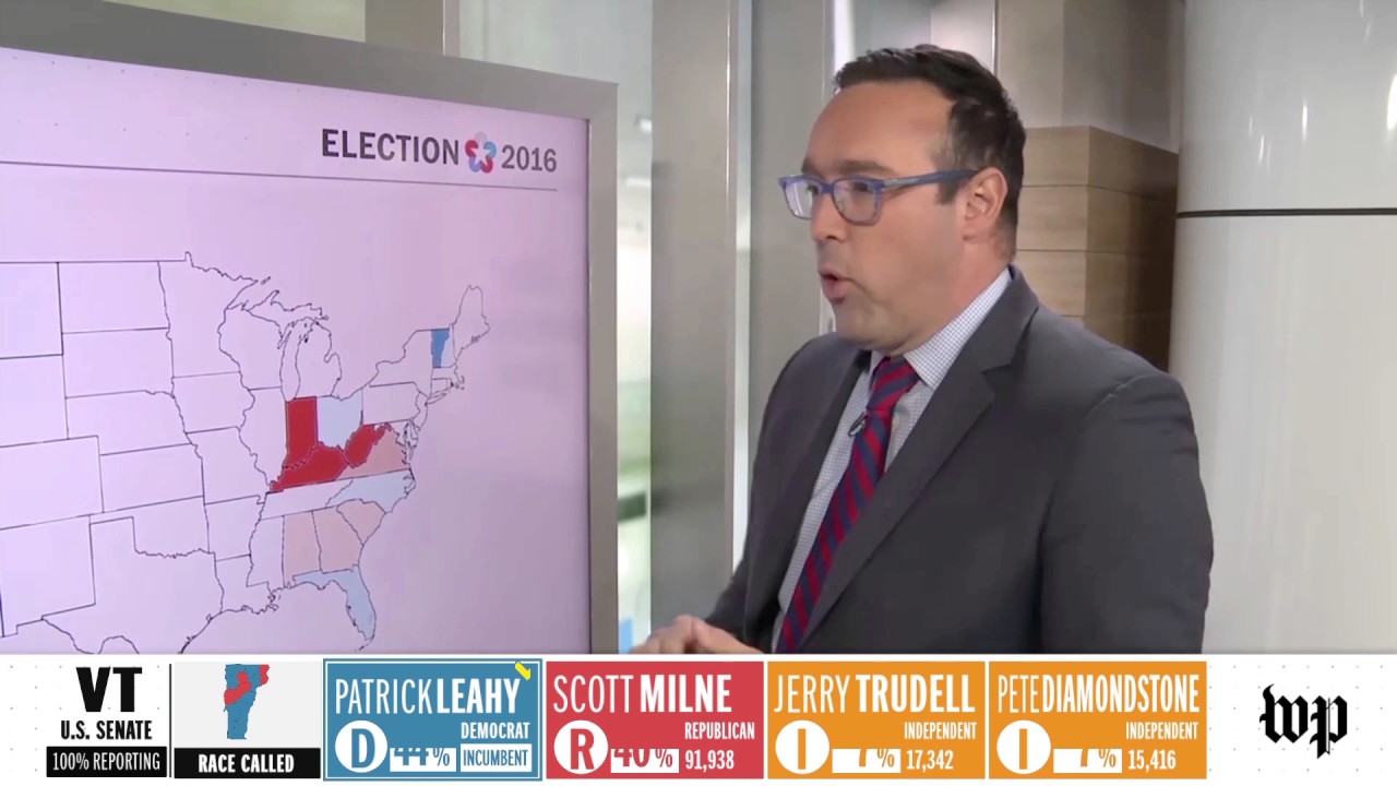 Washington Post Election 2016 graphic reels